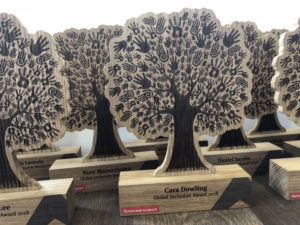 Tree Trophy